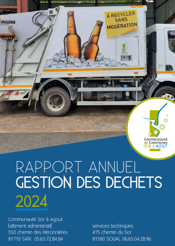 Rapport annuel collecte 2024