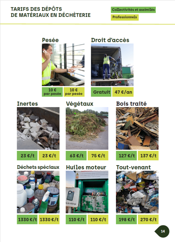Tarifs d&eacute;p&ocirc;ts d&eacute;ch&egrave;terie 2026