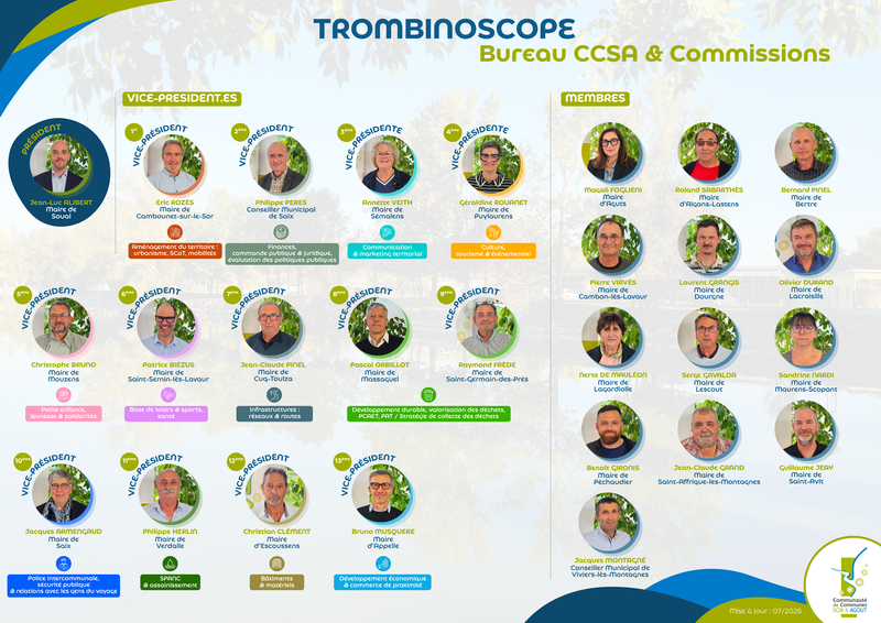 Trombinoscope - Bureau CCSA - avec commissions.png