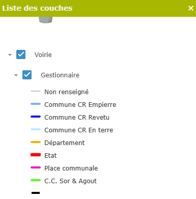 Voirie-Couches